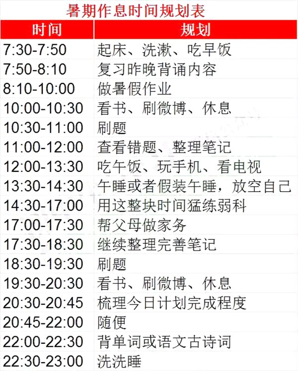 初二寒假进修打算表,八年级寒假若何支配