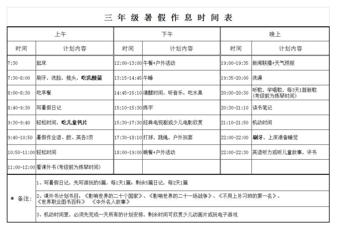 小学三年级寒假筹算表模板,小学三年级寒假作息时辰表
