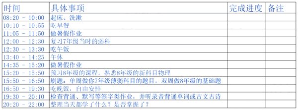 初二寒假进修打算表,八年级寒假若何支配