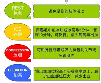 天下血友病日是几月几日,天下血友病日的由来与意思
