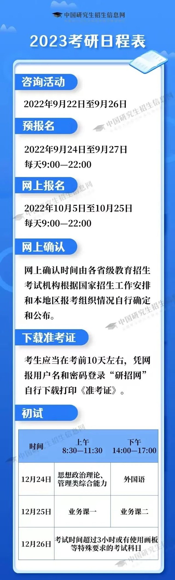 2023年研讨生测验时辰支配表,考研时辰2023年详细时辰