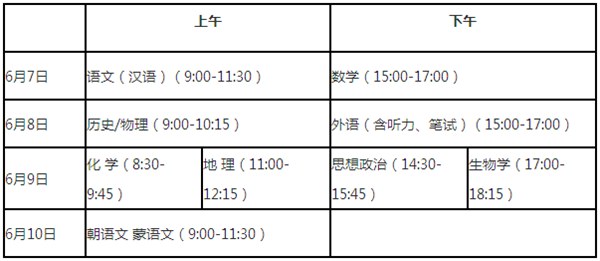 辽宁高中英语讲义是甚么版本,辽宁各地高中英语讲义版本先容