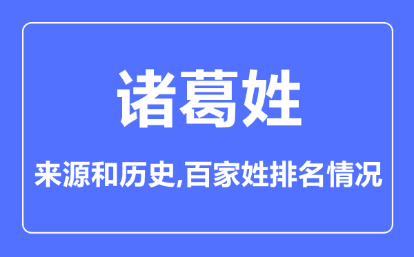 诸葛姓的来历和汗青,诸葛姓在百家姓排名第几？