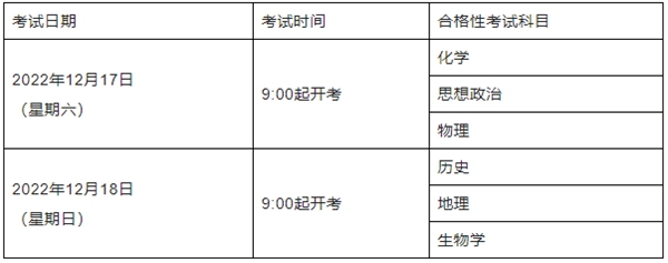 2023年上海各科会考时辰支配一览表