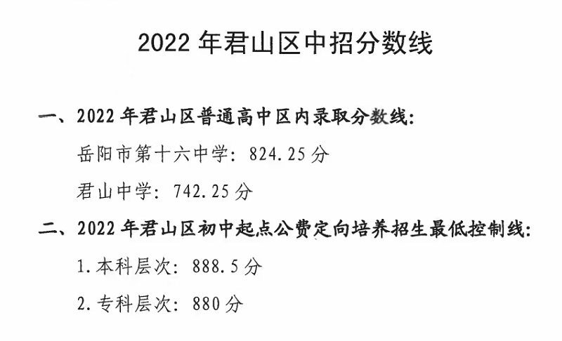 2022年岳阳中考登科分数线,岳阳中考几多分能上高中2022