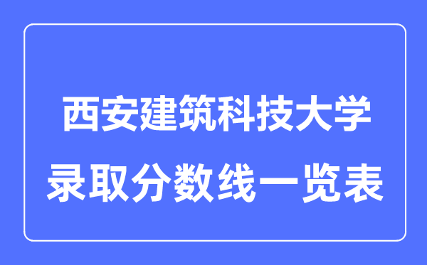 2023年高考几多分能上西安修建科技大学？附各省登科分数线