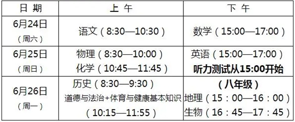 2022年福建中考时辰支配表,福建中考2022详细时辰