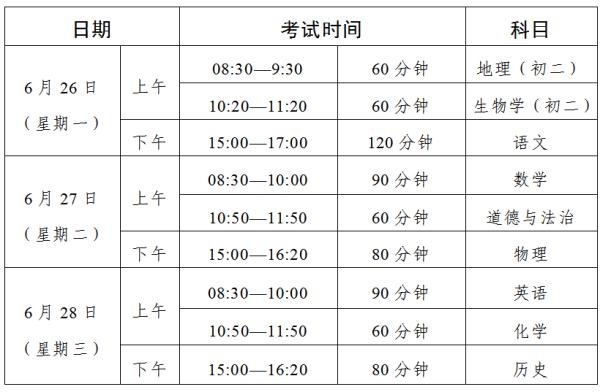 2022年广东中考时辰详细支配,广东2022中考时辰表