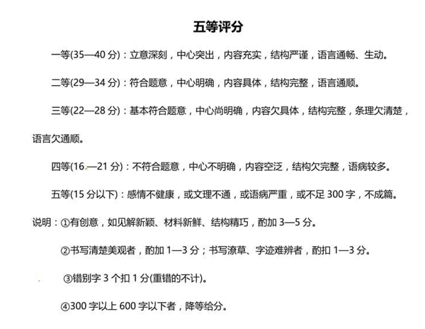 杭州中考作文满分几多分,杭州中考作文评分规范及评分细则