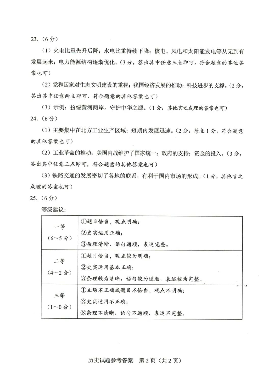2023年郑州中考汗青试卷真题及谜底