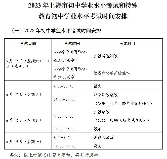 2023年上海中考时辰,上海中考时辰各科详细时辰支配表
