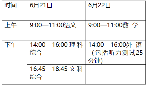 2023年河北中考时辰,河北中考时辰各科详细时辰支配表