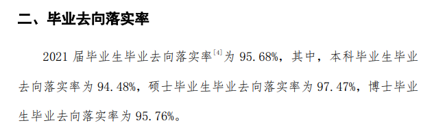中南大学失业率及失业远景怎样样,好失业吗？