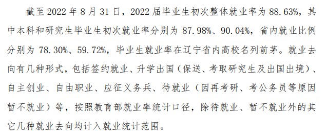 沈阳农业大学失业率及失业远景怎样样,好失业吗？