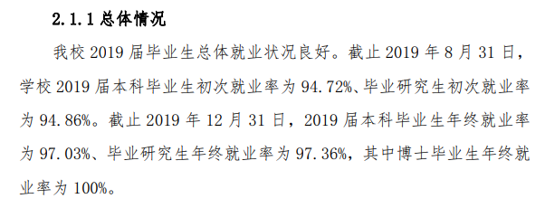 沈阳修建大学失业率及失业远景怎样样,好失业吗？