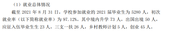 广州都会理工学院失业率及失业远景怎样样,好失业吗？
