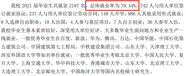 青岛工学院失业率及失业远景怎样样,好失业吗？
