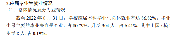 晋中信息学院失业率及失业远景怎样样,好失业吗？