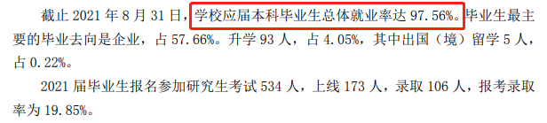 山东协和学院失业率及失业远景怎样样,好失业吗？