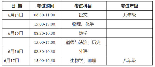 2022年安徽中考时辰支配表,安徽中考2022详细时辰