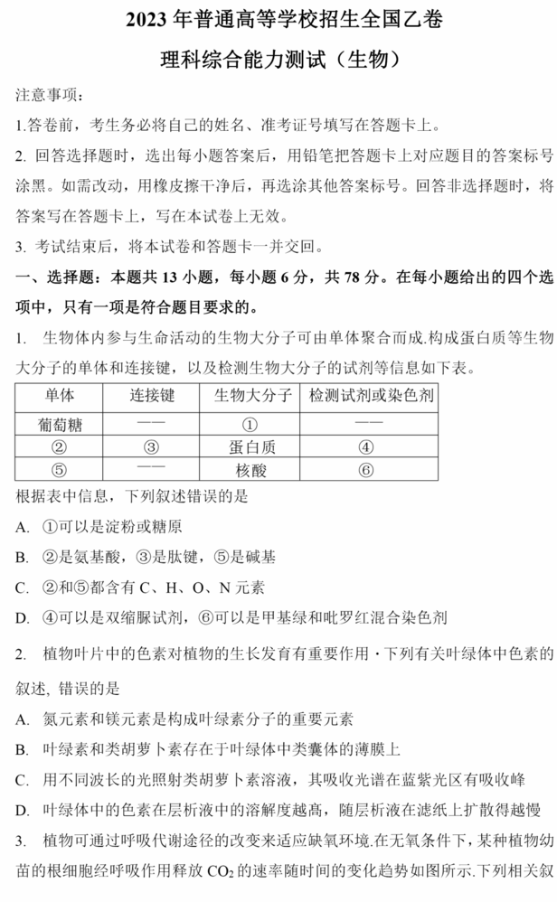 2023年高考天下乙卷理综试卷真题及谜底剖析（完全版）