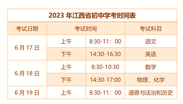 2023年江西中考时辰,江西中考时辰各科详细时辰支配表