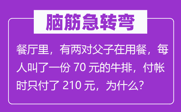 脑子急转弯：餐厅里，有两对父子在用餐，每人叫了一份70元的牛排，付帐时只付了210元，为甚么？
