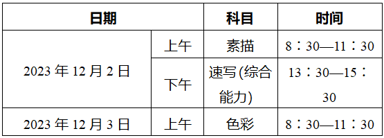 2024年浙江艺考时辰详细支配,浙江艺术类统考是几月几日