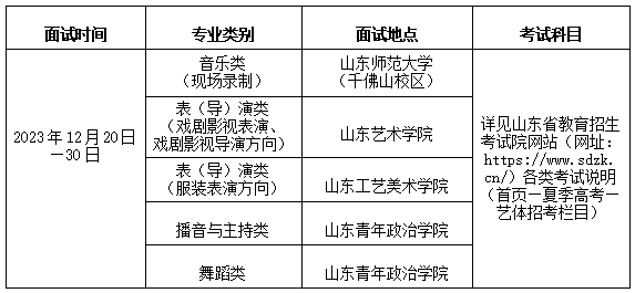 2024年山东艺考时辰详细支配,山东艺术类统考是几月几日