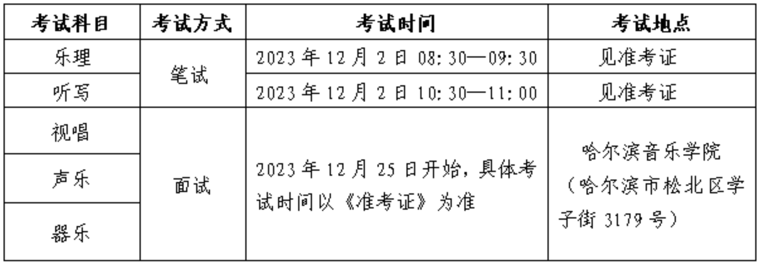 2024年黑龙江艺考时辰详细支配,黑龙江艺术类统考是几月几日