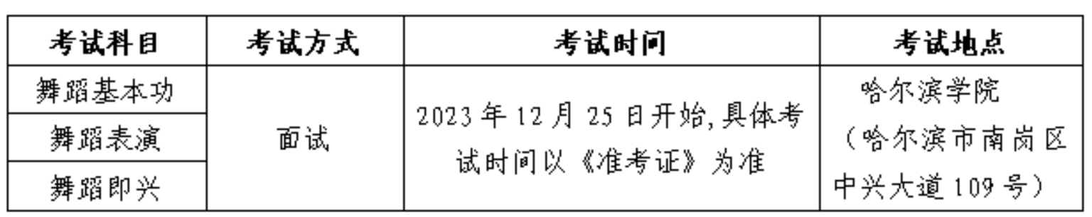 2024年黑龙江艺考时辰详细支配,黑龙江艺术类统考是几月几日