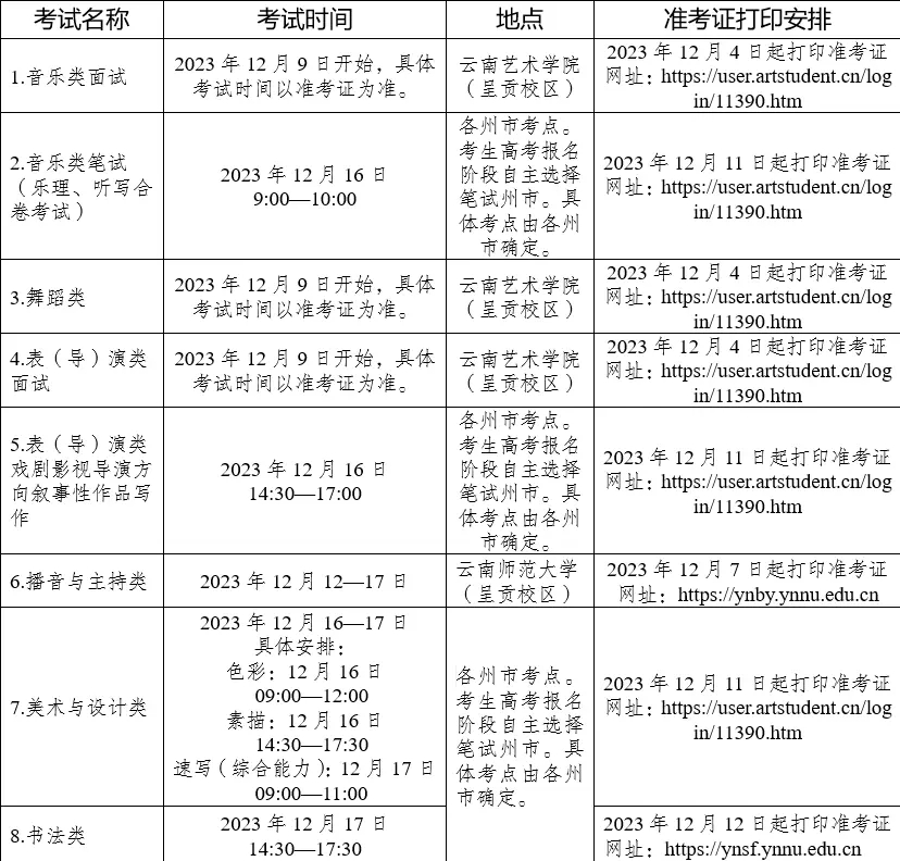 2024年云南艺考时辰详细支配,云南艺术类统考是几月几日