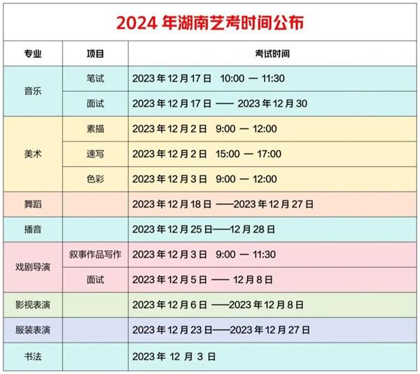2024年湖南艺考时辰详细支配,湖南艺术类统考是几月几日
