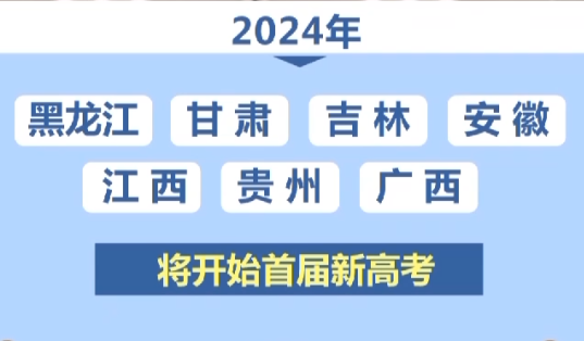 2024年天下高考共有几套卷,各省市都用甚么卷？