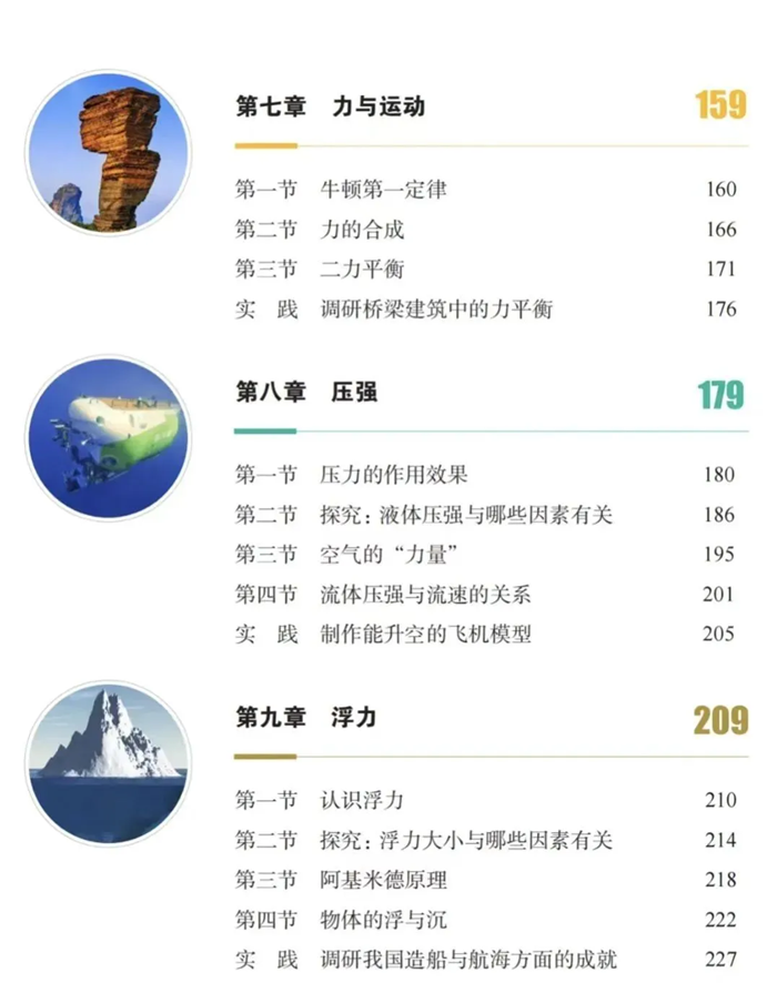 2024年秋沪科版八年级物理新讲义有哪些修转变更（附新讲义目次）