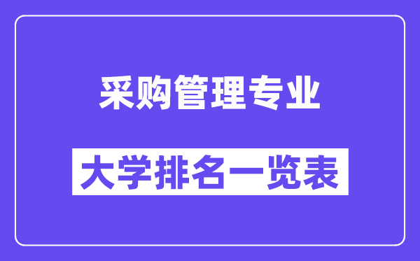 天下推销办理专业大学排名一览表（最新排行榜）