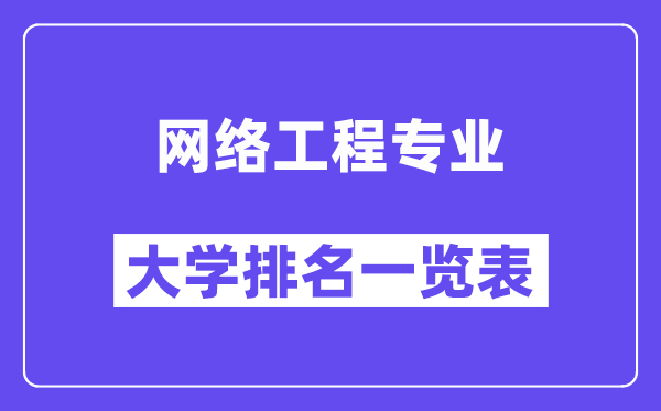 天下收集工程专业大学排名一览表（最新排行榜）