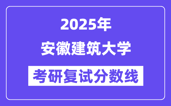 2025安徽修建大学考研复试分数线一览表