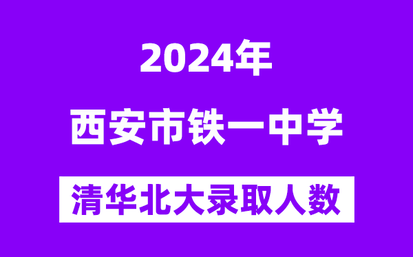 2024年西安铁一中考入清华北大人数是几多？附积年分数线