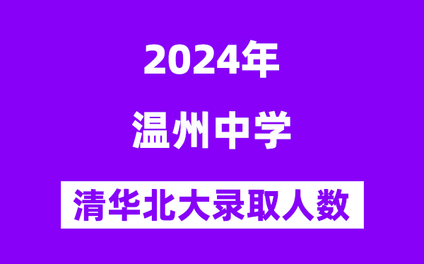 2024年温州中学考入清华北大人数是几多？附积年分数线