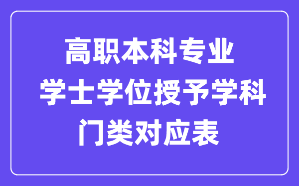 高职本科专业学士学位授与学科门类对应表（新版）
