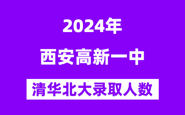 2024年西安高新一中考入清华北大人数是几多？附积年分数线