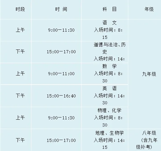 2026年宁夏中考时候及详细科目支配一览表（5市完全版）