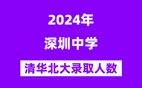 2024年深圳中学考入清华北大人数是几多？附积年分数线