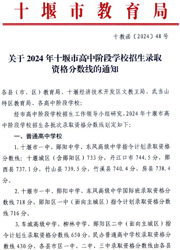 2025年十堰中考各高中登科分数线一览表