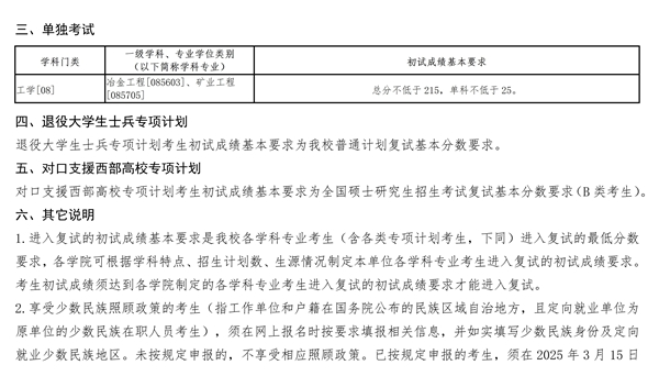 2025年西南大学研讨生分数线一览表（含2024年积年）