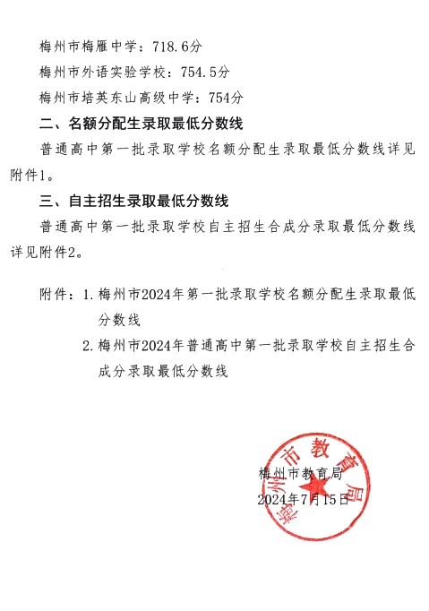 2025年梅州中考各高中登科分数线一览表