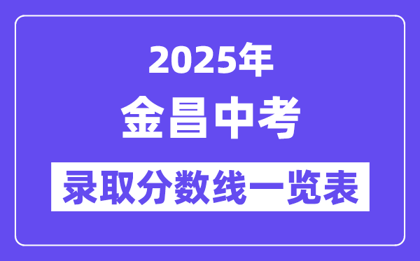 2025年金昌中考各高中登科分数线一览表