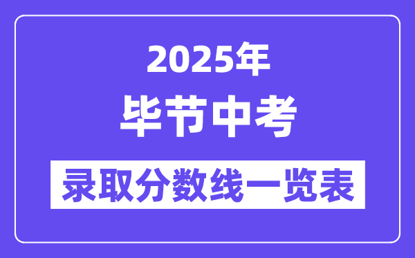 2025年毕节中考各高中登科分数线一览表