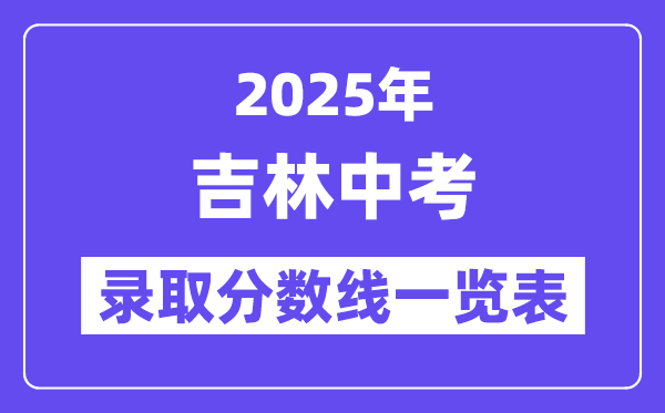 2025年吉林市中考各高中登科分数线一览表